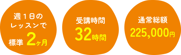 料金詳細
